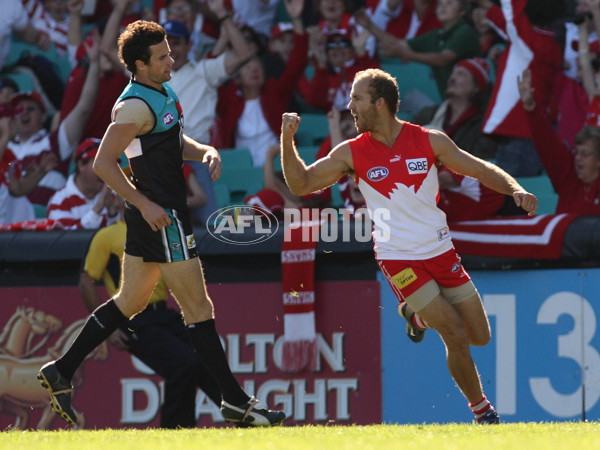 AFL Round 8 - Sydney v Port Adelaide - 7458