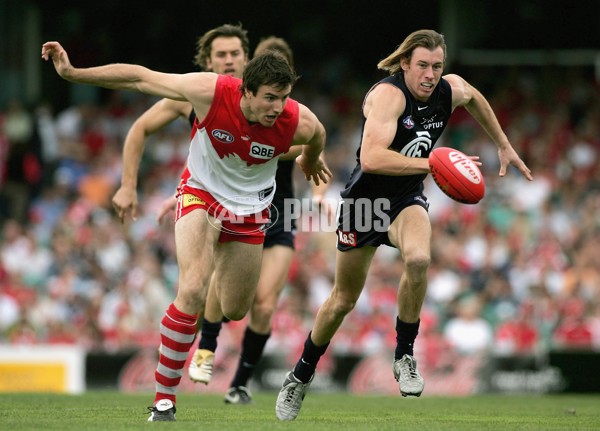 AFL 2006 Rd 22 - Sydney Swans v Carlton - 182168