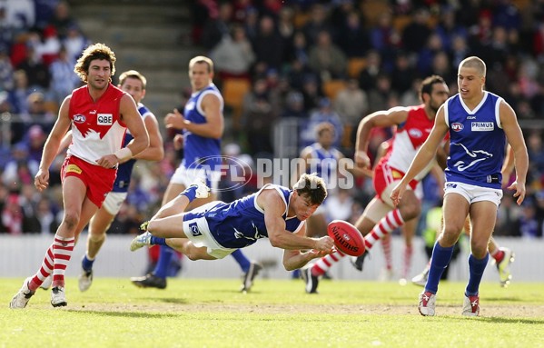 AFL 2006 Rd 10 - Kangaroos v Sydney Swans - 39055
