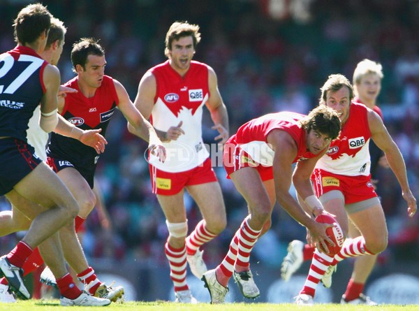 AFL 2006 Rd 4 - Sydney Swans v Melbourne - 42743
