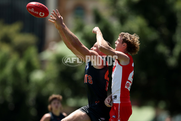 AFL 2024 Match Simulation - Sydney v GWS - A-46037267