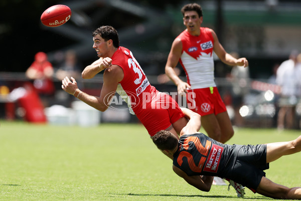 AFL 2024 Match Simulation - Sydney v GWS - A-46037763